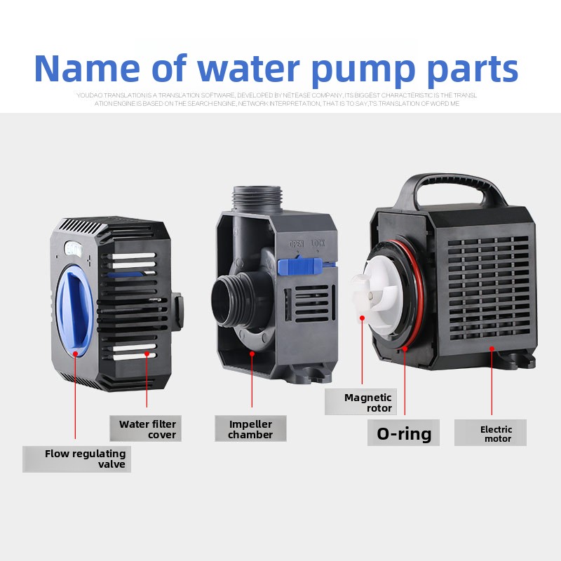 GRECH CTP Series Variable Freq - Draw Fish Aquarium 评论和价格